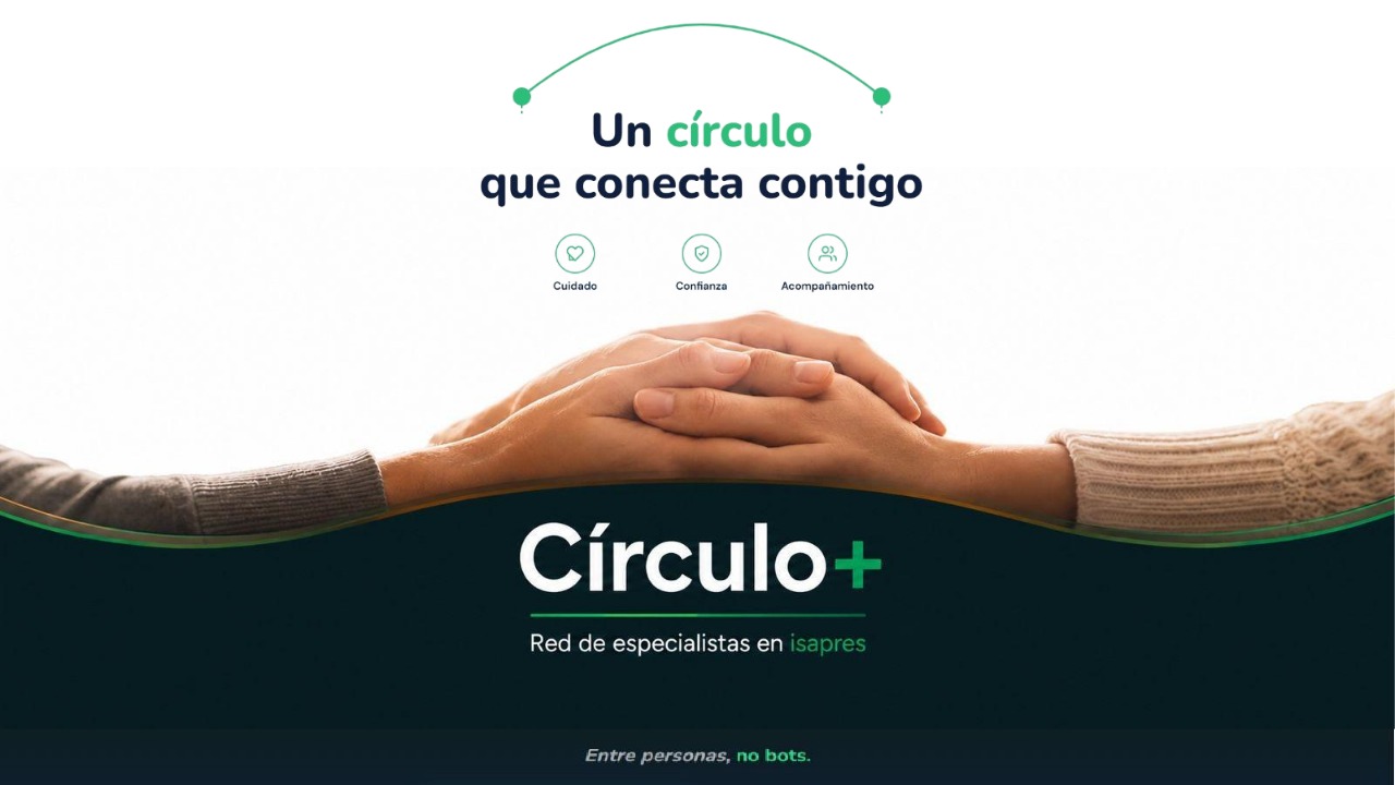 Círculo+